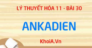 Ankadien: Định nghĩa, phân loại, Tính chất hóa học, cách điều chế Ankadien và Ứng dụng - Hóa 11 bài 30